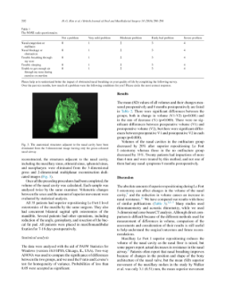 영국 SCI 학술지 논문 및 학회활동 이미지