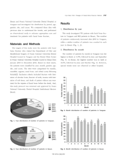 영국 SCI 학술지 논문 및 학회활동 이미지