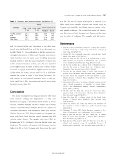 영국 SCI 학술지 논문 및 학회활동 이미지